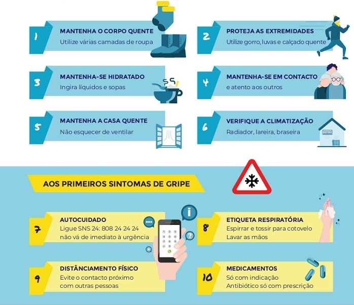 1) MANTENHA O CORPO QUENTE; 2) PROTEJA AS EXTREMIDADES (MÃO E PÉS); 3) MANTENHA-SE HIDRATADO; 4) MANTENHA-SE EM CONTACTO; 5) MANTENHA A CASA QUENTE; 6) VERIFIQUE A CLIMATIZAÇÃO. AOS PRIMEIROS SINTOMAS DE GRIPE: 7) Não vá à urgência, ligue "SNS 24": 808 24 24 24; 8) Etiqueta respiratória; 9) distanciamento físico; 10) Medicamentos só com indicação, antibiótico só com prescrição. Recomendações da responsabilidade "Republica Portuguesa Saúde", SNS e DGS